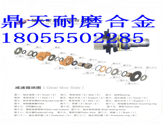 現(xiàn)貨出售阜新恒泰1000混凝土攪拌機軸端密封件、1方密封配件